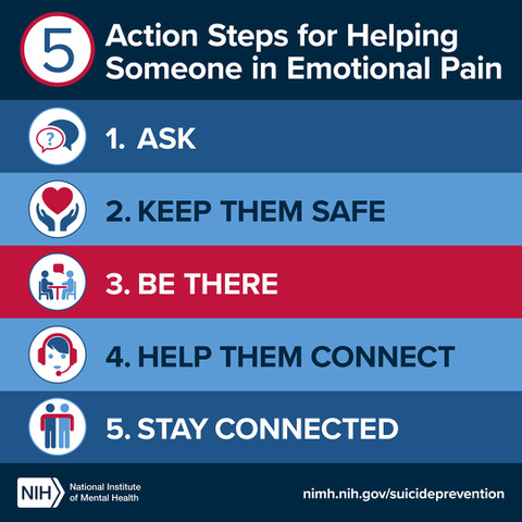 September is Suicide Awareness month. Remember to check in on those you love. Here are 5 practical steps you can take if you feel like someone you love is struggling.
