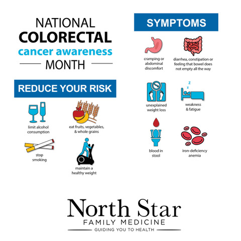 Colorectal Cancer Awareness Month 2026